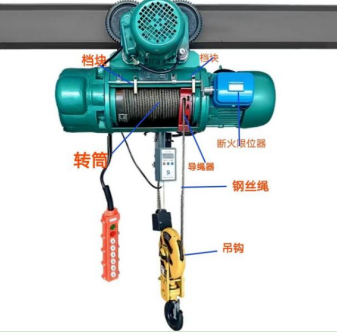 詳解斷火限位器對鋼絲繩電動妖精视频在线观看高清的保護作用